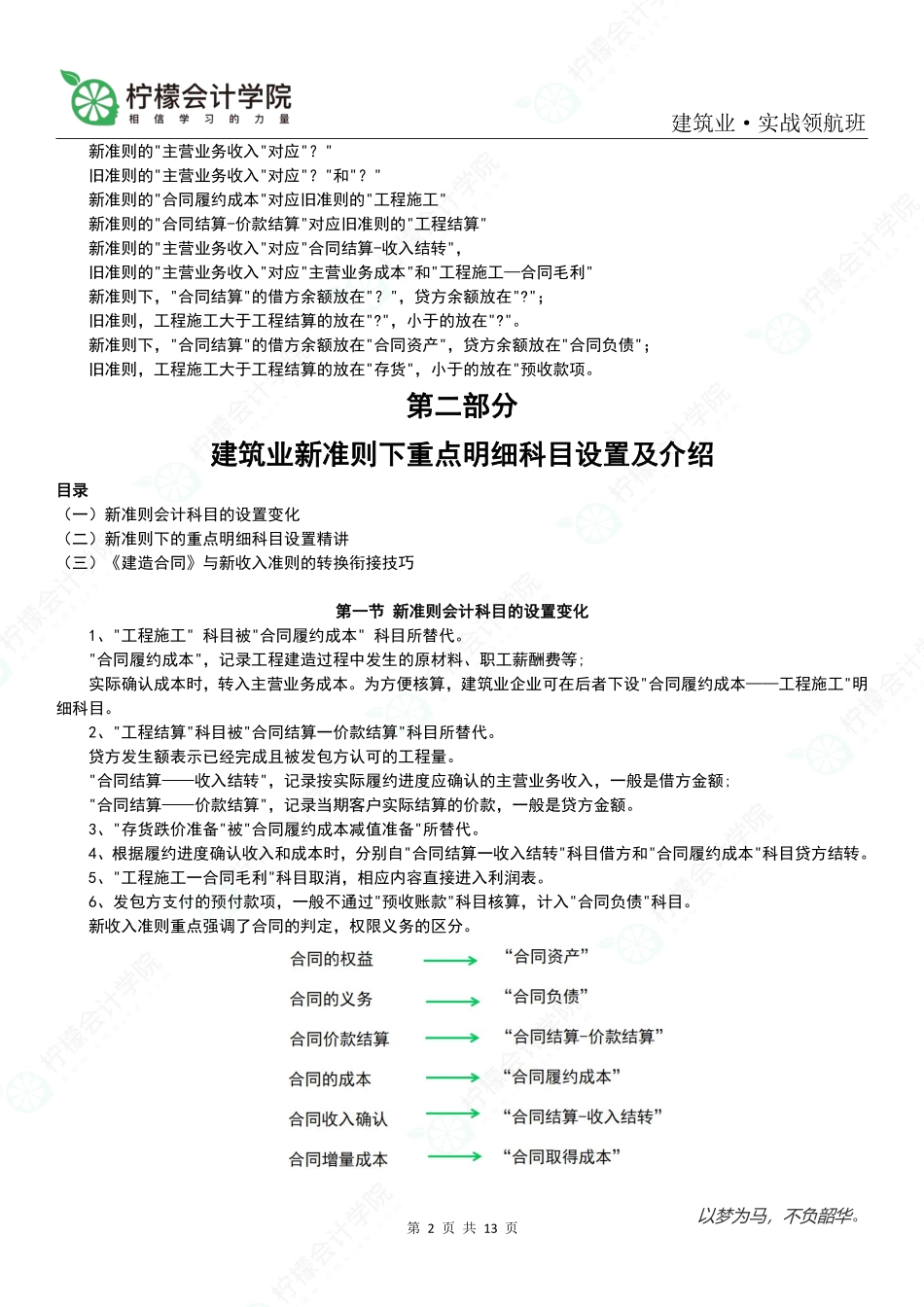 0331终版-新收入准则++重点明细科目设置及介绍.pdf_第2页