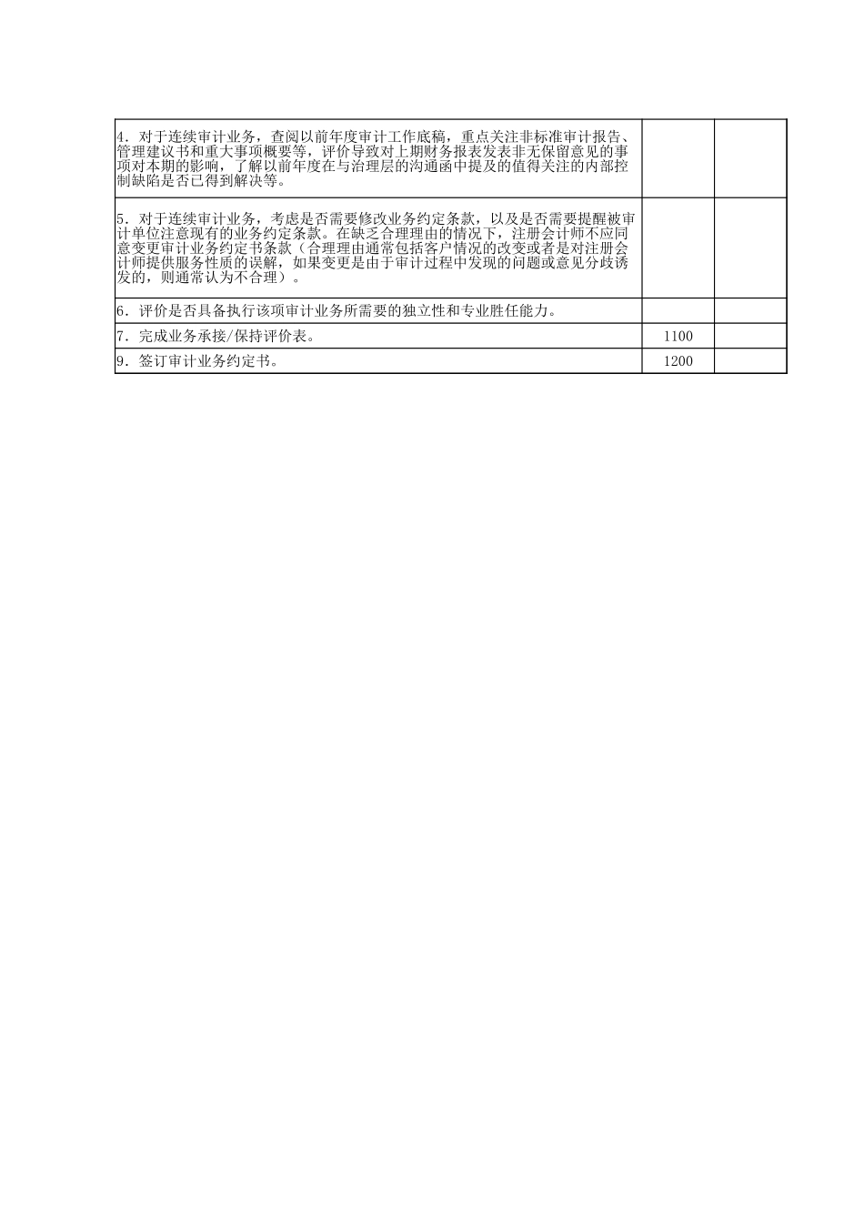 1000、1100初步业务活动、评价表.xlsx_第2页