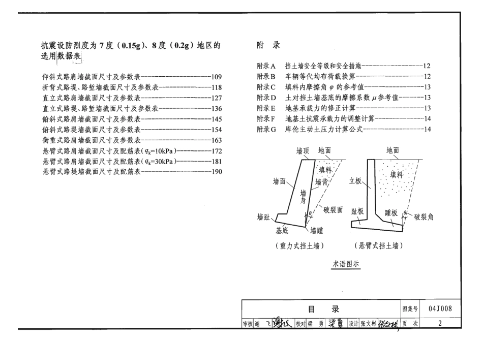 挡土墙标准图.pdf_第2页