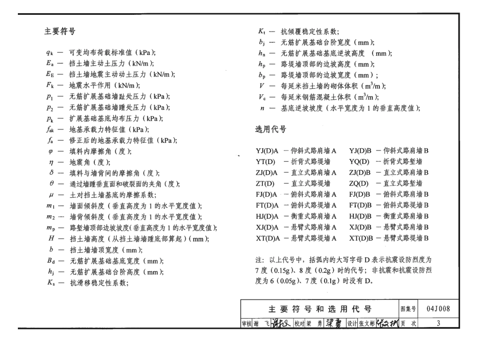 挡土墙标准图.pdf_第3页