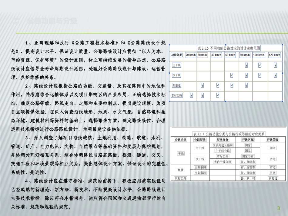 公路线设计理念刘工改-1.pptx_第3页