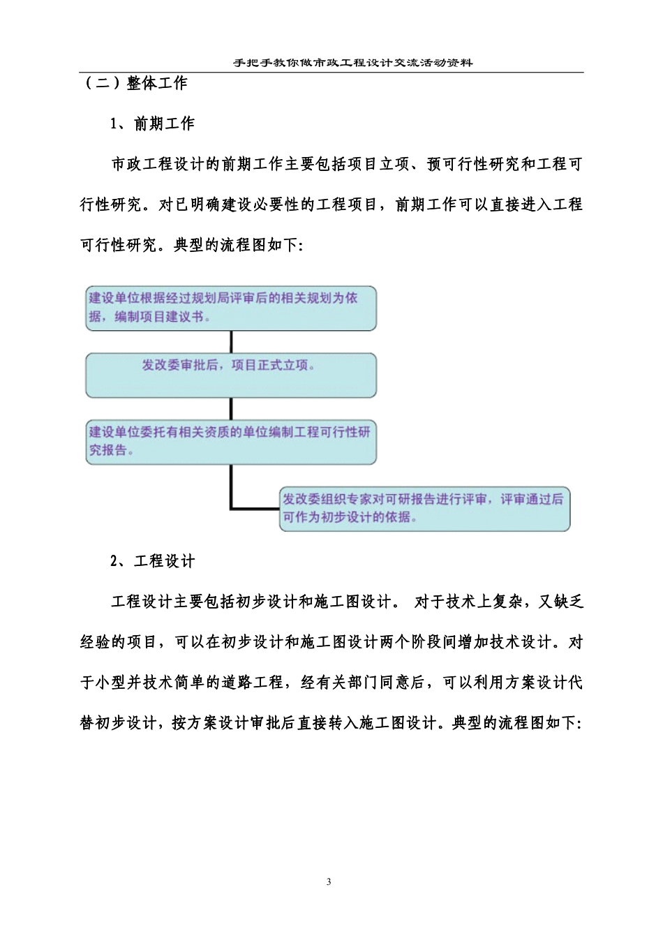 手把手教你做市政工程设计活动资料.pdf_第3页