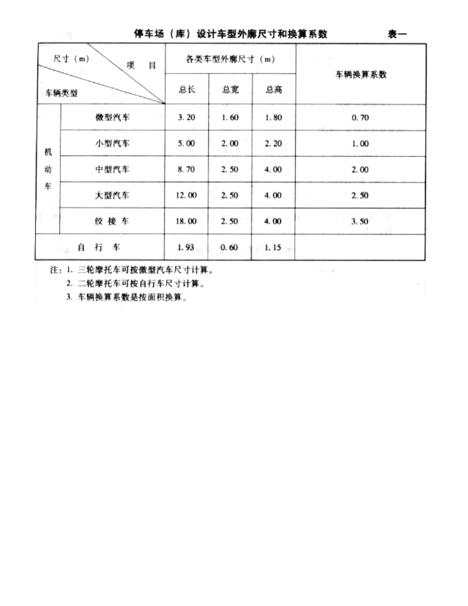 停车场规划设计规则(试行) (1).pdf_第3页