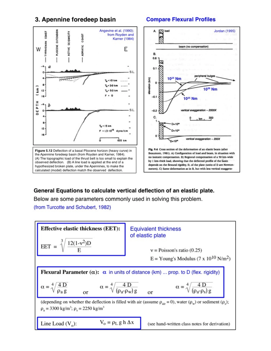 4. Flexure.pdf_第3页