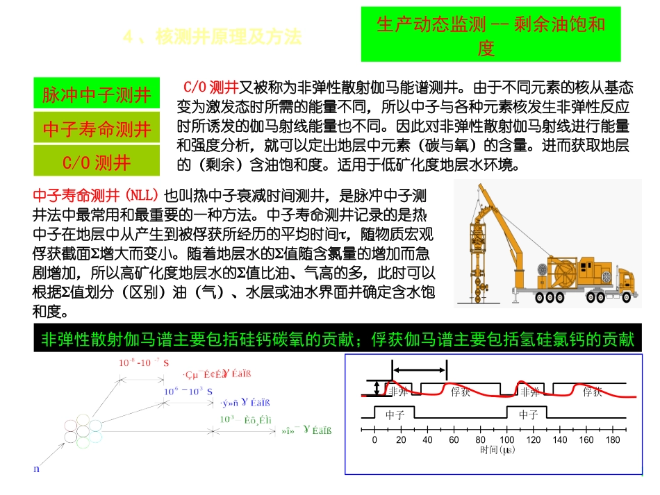 测井技术基本原理及方法简介3.ppt_第1页