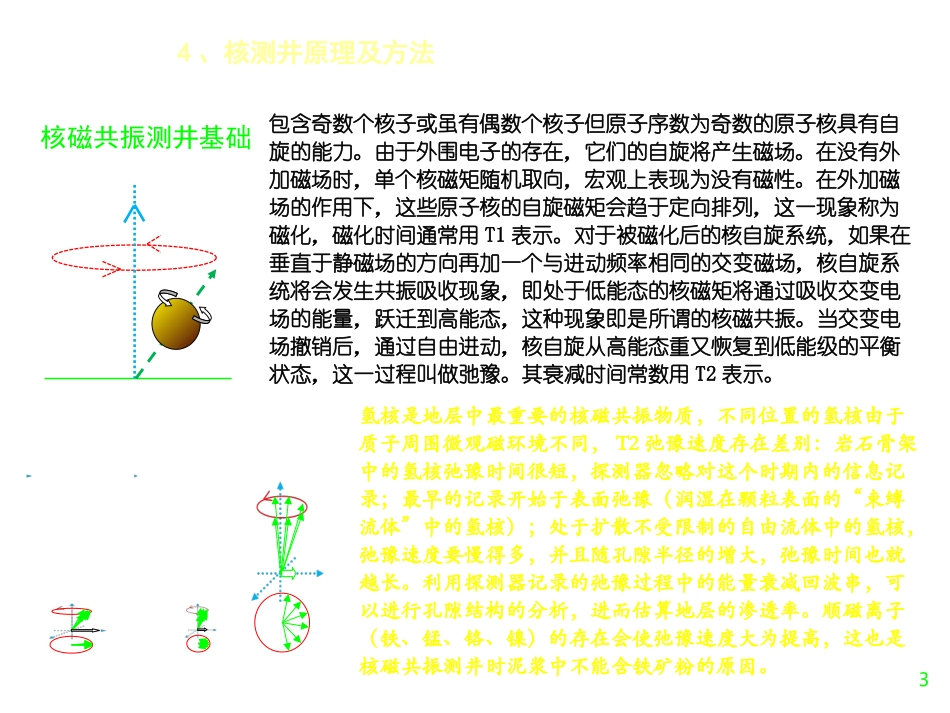 测井技术基本原理及方法简介3.ppt_第3页