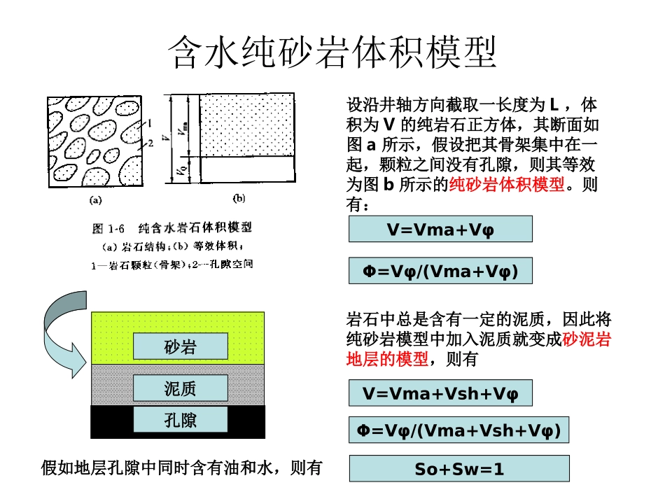 测井技术基本原理及方法简介4.ppt_第3页