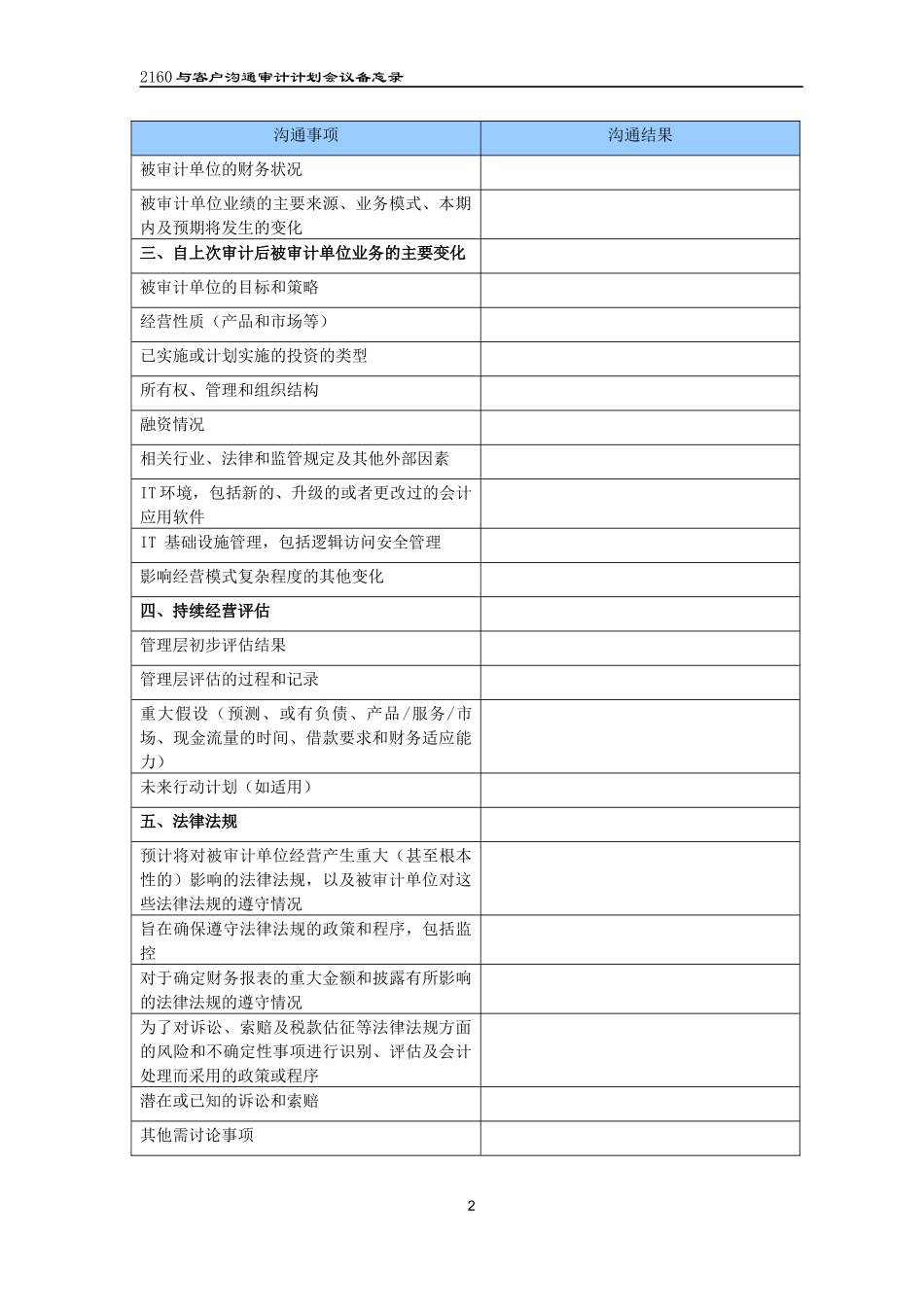 2160与客户沟通审计计划会议备忘录.docx_第2页