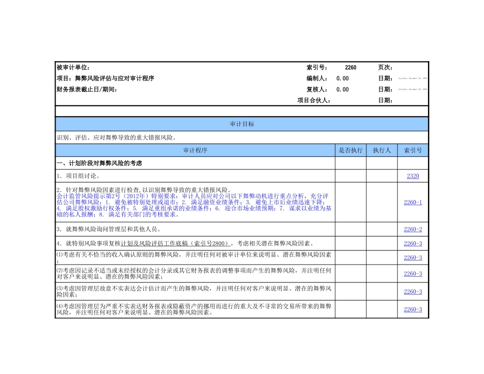 2260舞弊风险评估与应对（2021更新）.xls_第2页