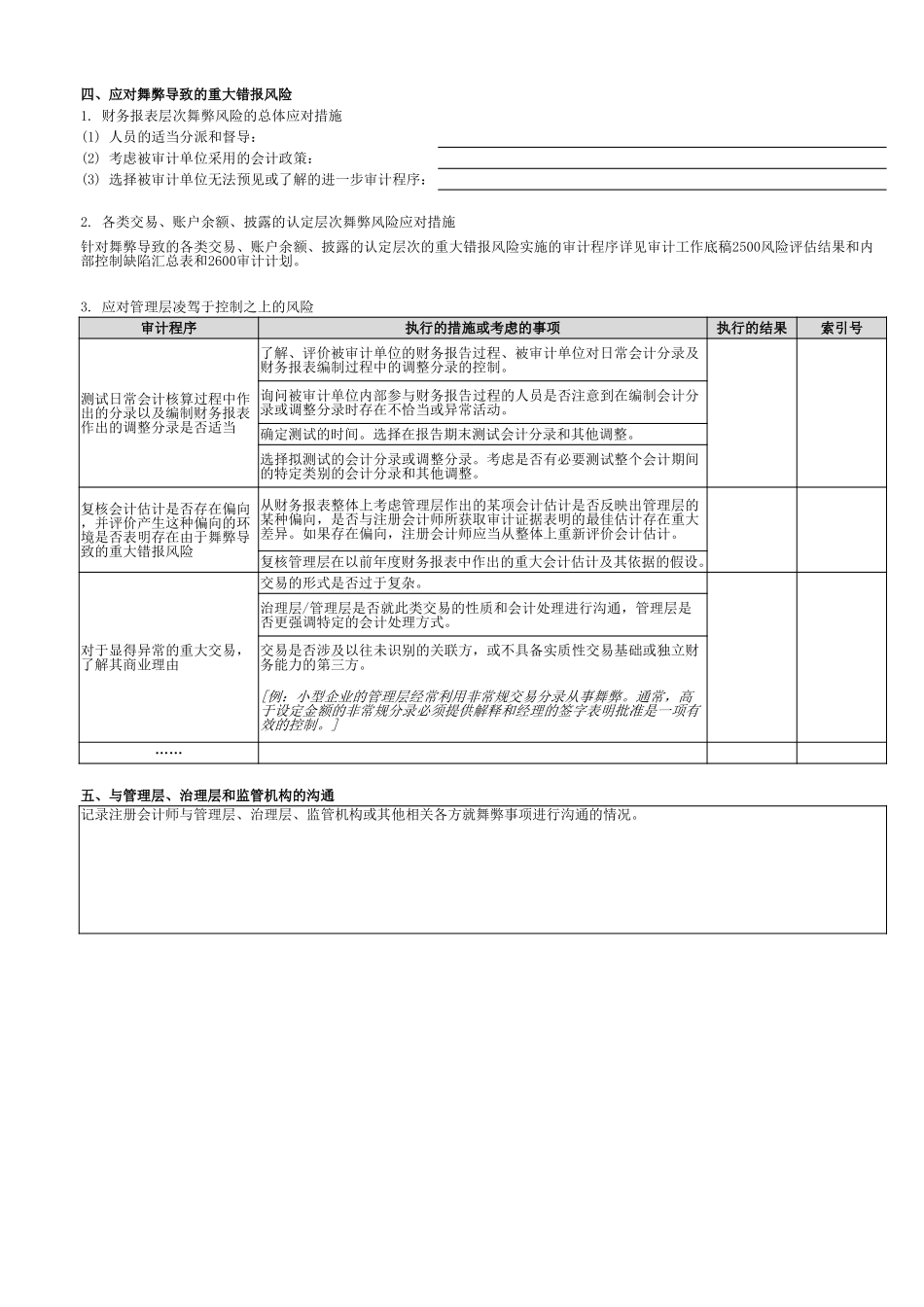 2300 舞弊风险评估与应对.xlsx_第2页