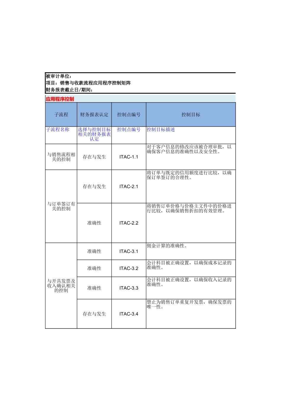 2430 销售与收款流程应用程序控制矩阵.xlsx_第2页