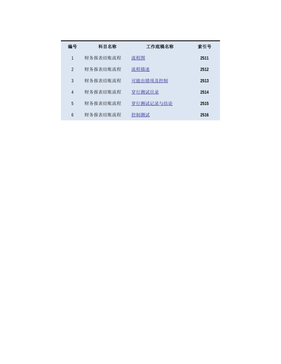 2510财务报表结账流程.xlsx_第1页