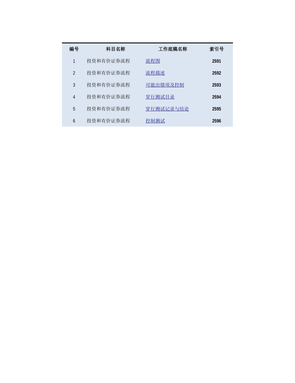 2590 投资和有价证券流程.xlsx_第1页