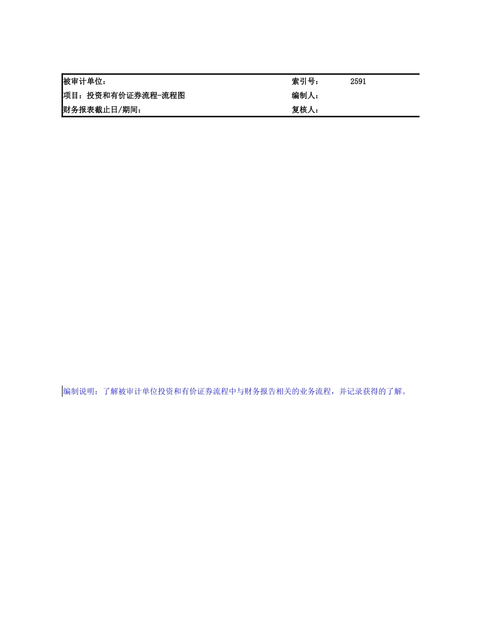 2590 投资和有价证券流程.xlsx_第2页