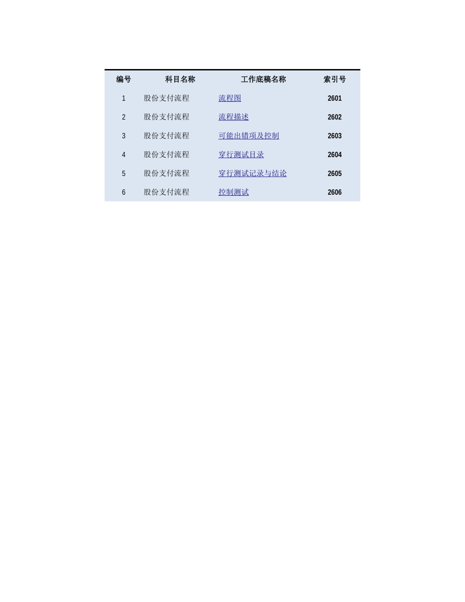 2600 股份支付流程.xlsx_第1页