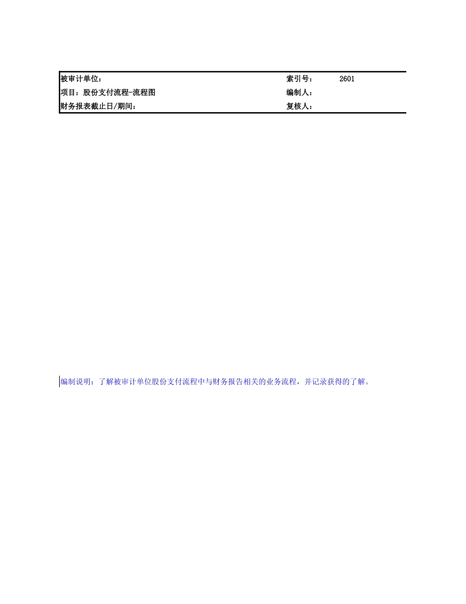 2600 股份支付流程.xlsx_第2页