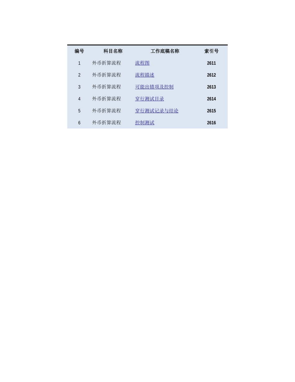 2610 外币折算流程.xlsx_第1页