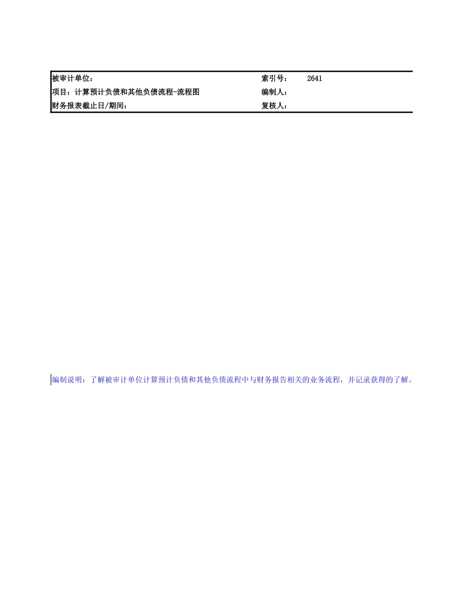 2640 计算预计负债和其他负债流程.xlsx_第2页