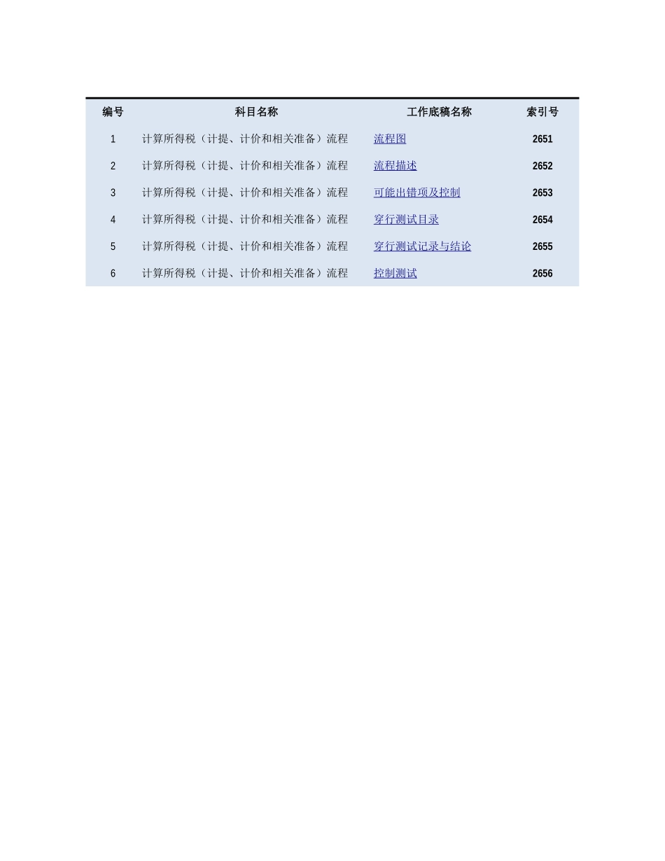 2650 计算所得税（计提、计价和相关准备）流程.xlsx_第1页