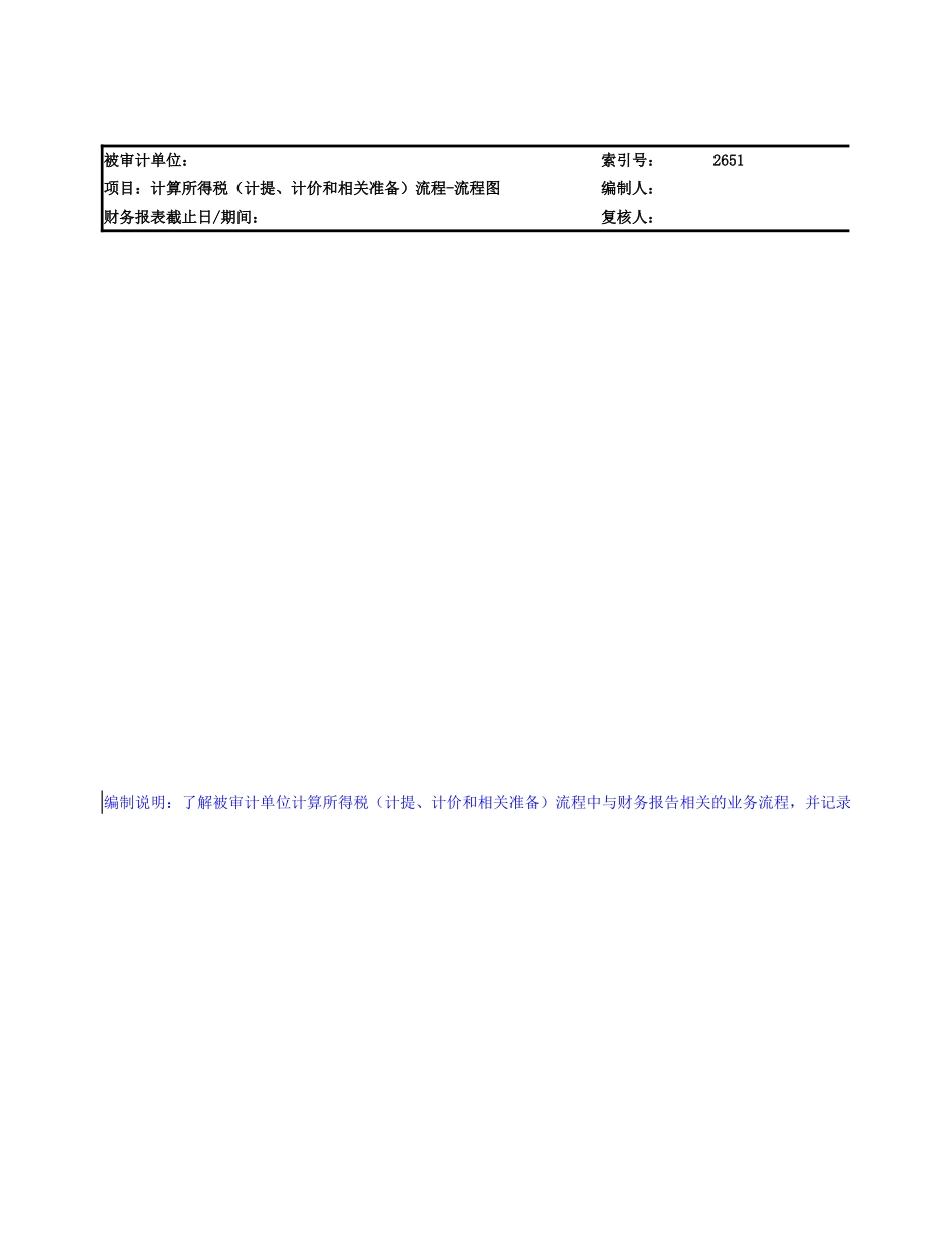 2650 计算所得税（计提、计价和相关准备）流程.xlsx_第2页