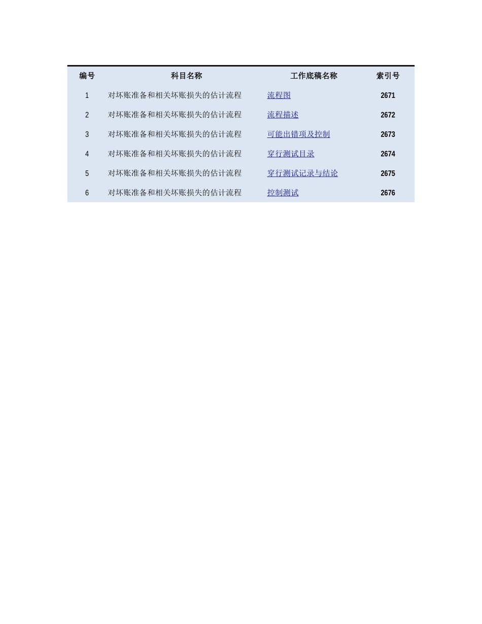 2670 对坏账准备和相关坏账损失的估计流程.xlsx_第1页