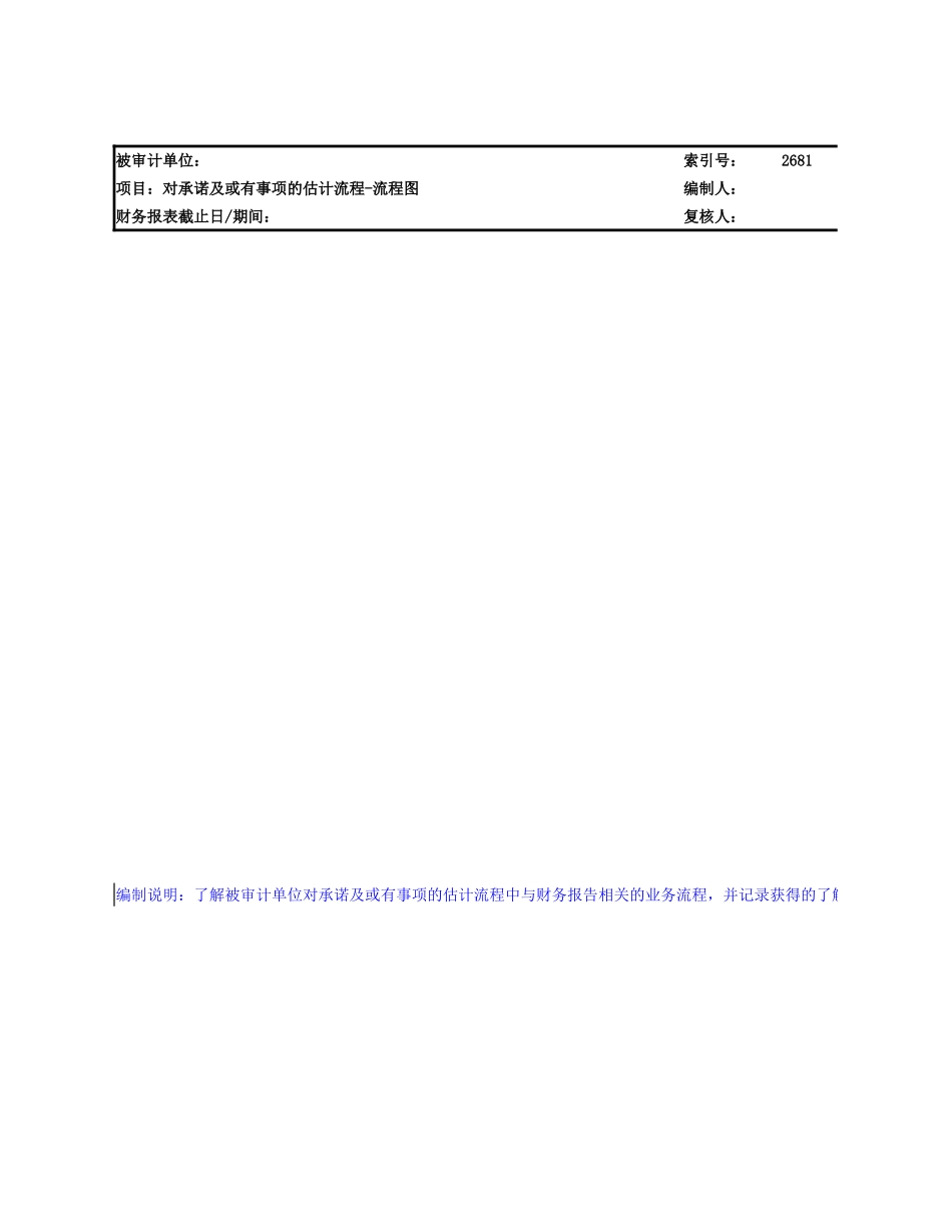 2680 对承诺及或有事项的估计流程.xlsx_第2页