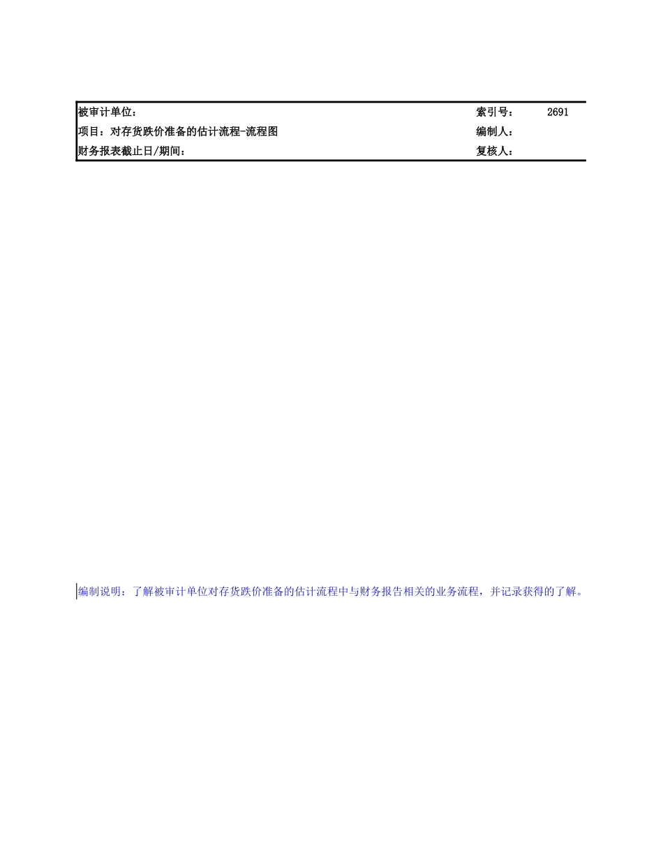 2690 对存货跌价准备的估计流程.xlsx_第2页