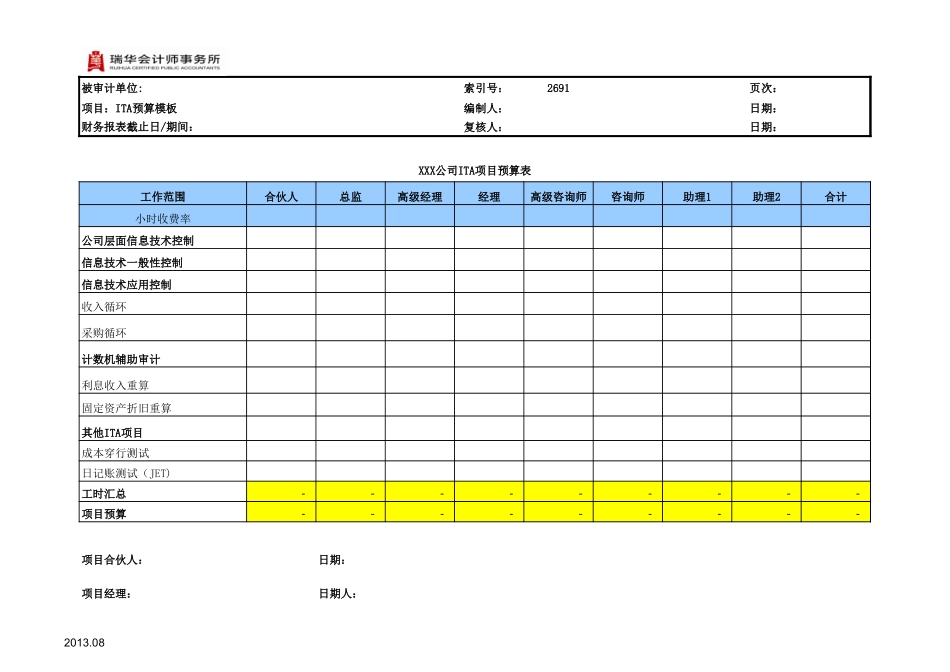 2691-1ITA预算分析表.xls_第1页