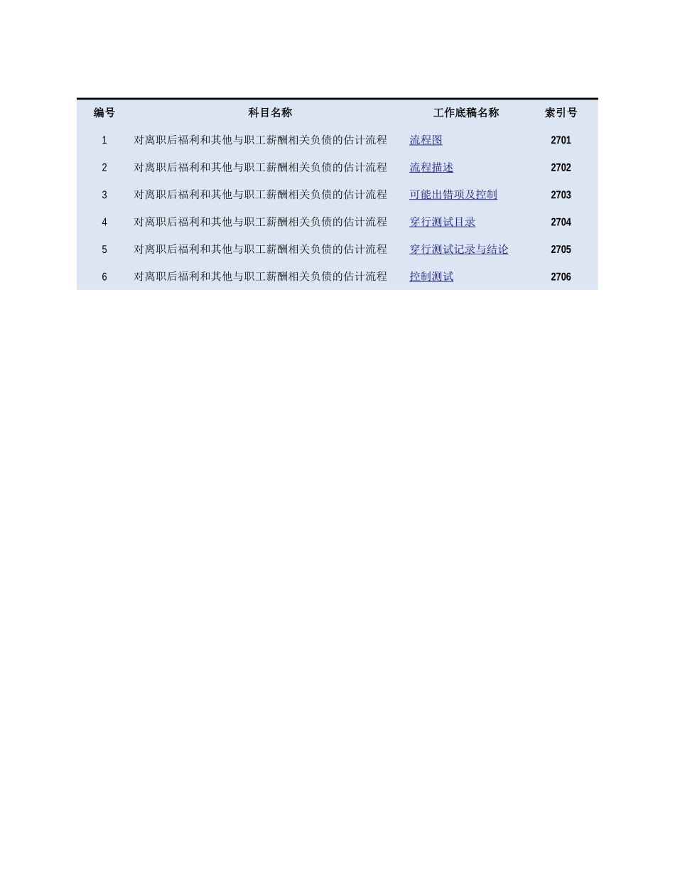 2700 对离职后福利和其他与职工薪酬相关负债的估计流程.xlsx_第1页