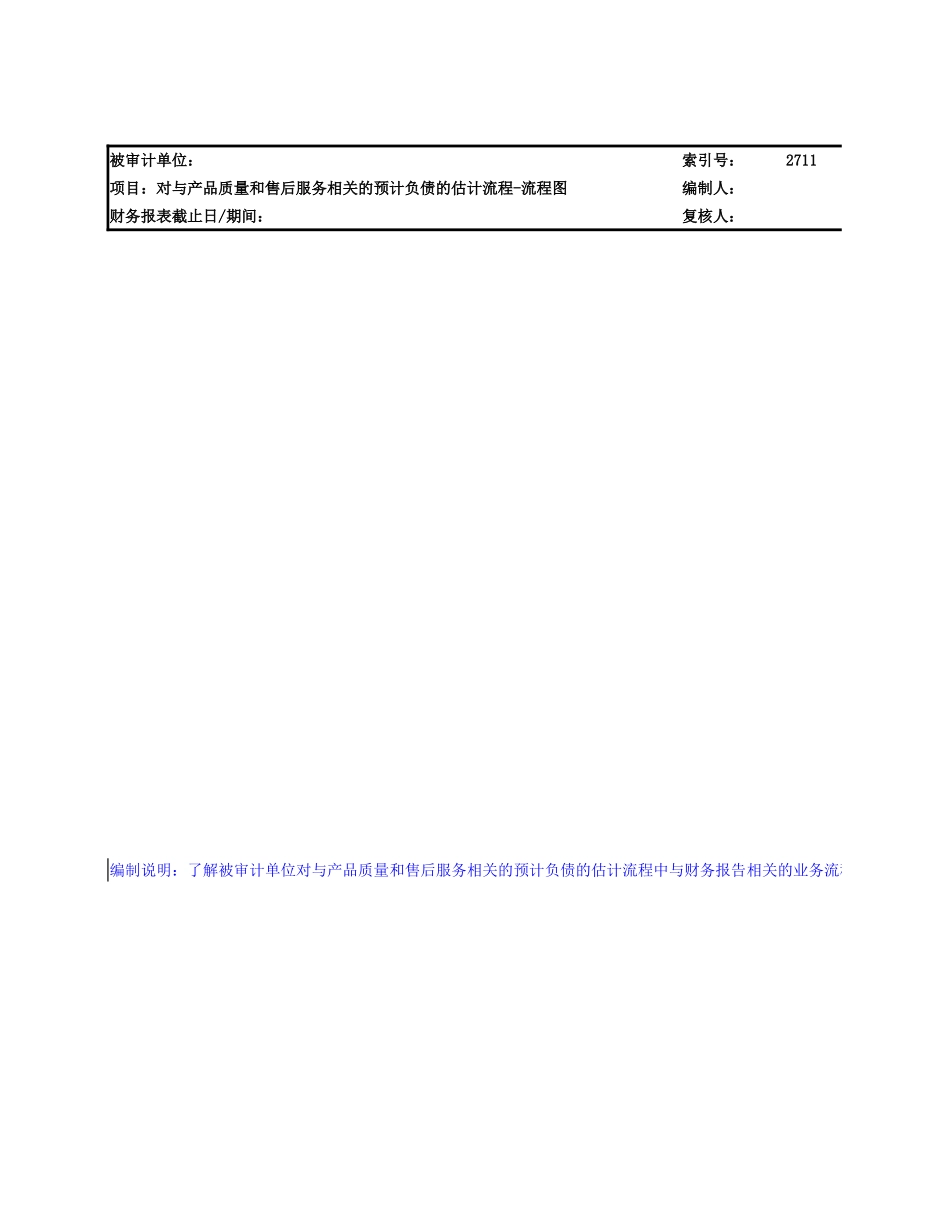 2710 对与产品质量和售后服务相关的预计负债的估计流程.xlsx_第2页