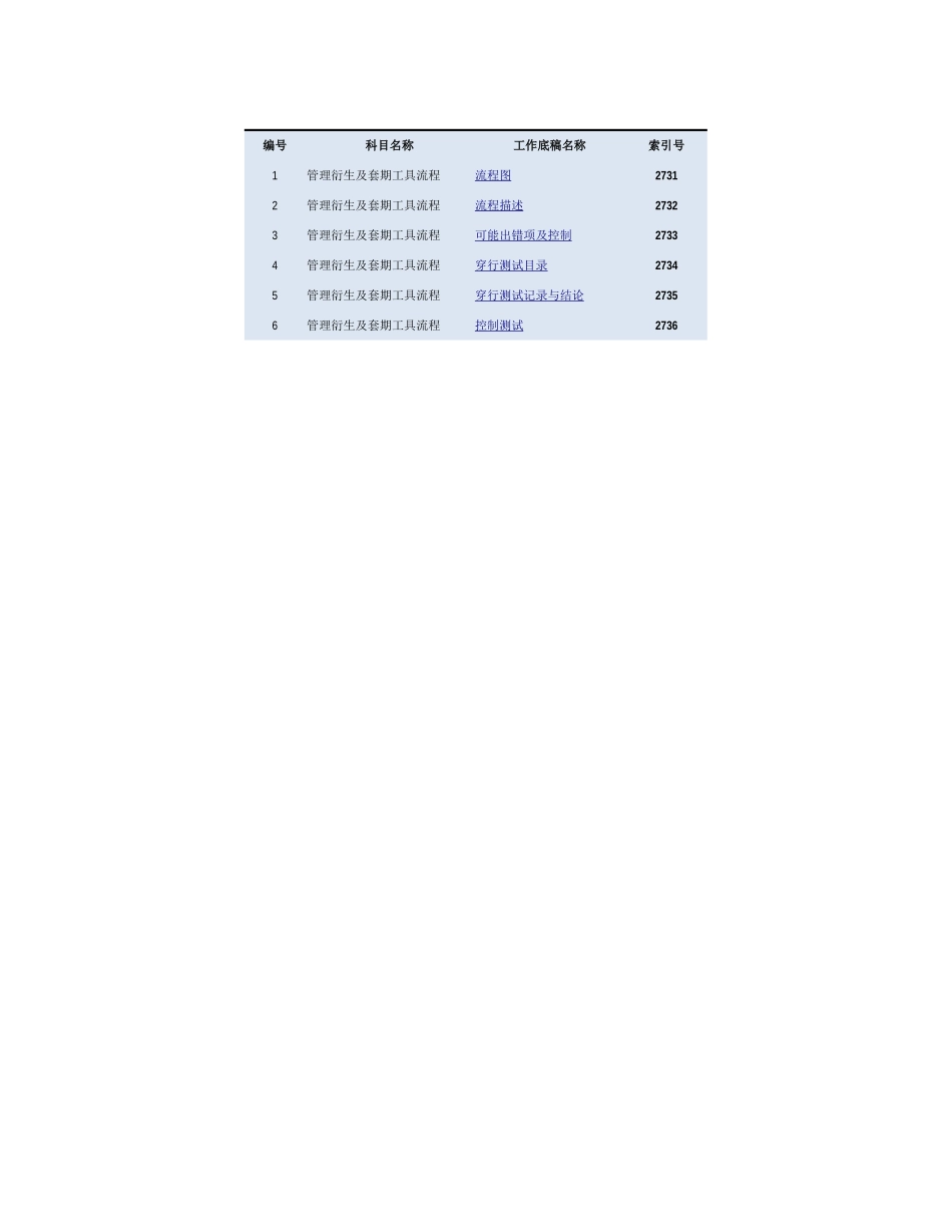 2730 管理衍生及套期工具流程.xlsx_第1页