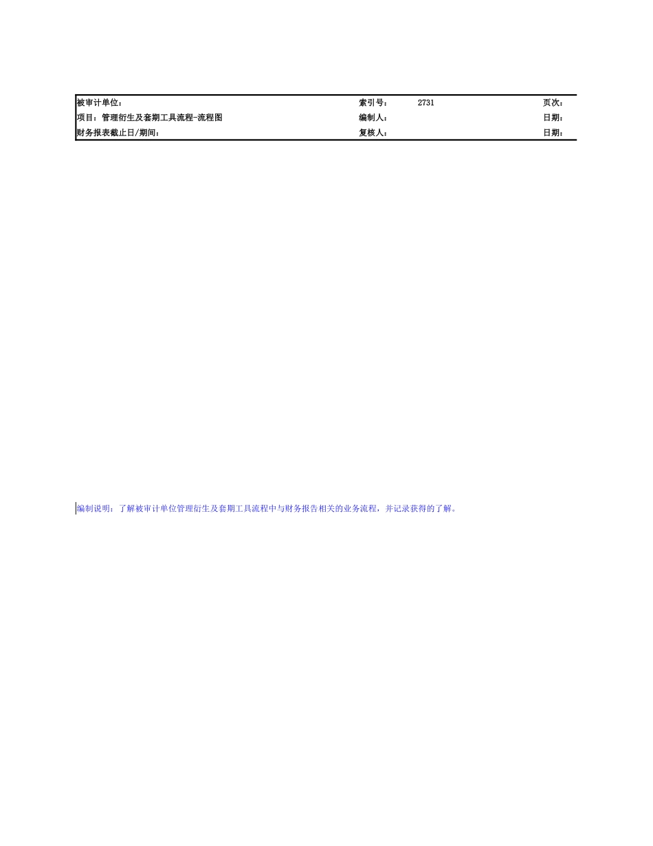 2730 管理衍生及套期工具流程.xlsx_第2页