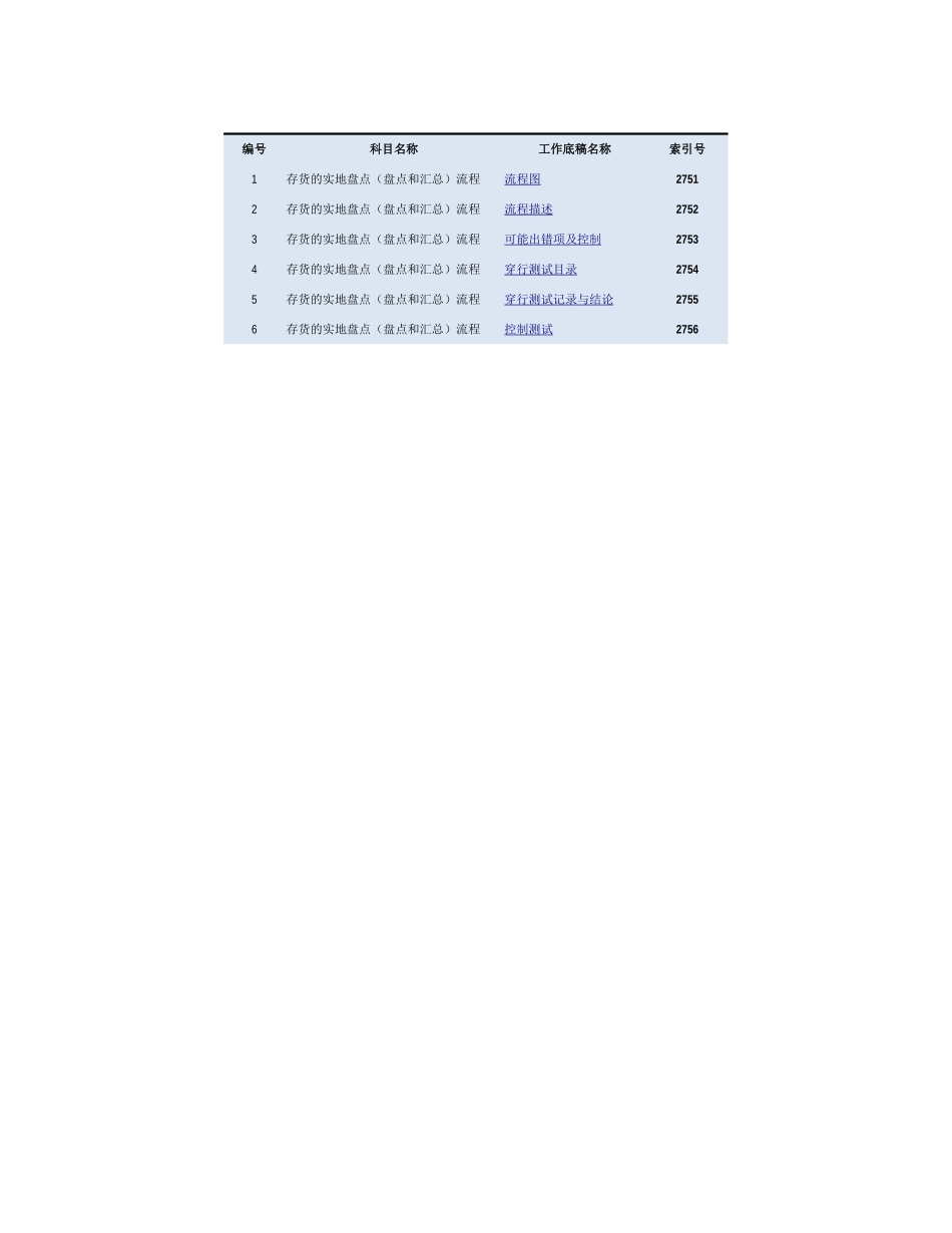 2750 存货的实地盘点（盘点和汇总）流程.xlsx_第1页