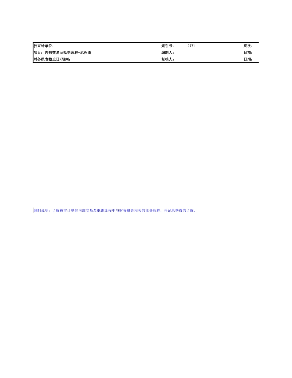 2770 内部交易及抵销流程.xlsx_第2页