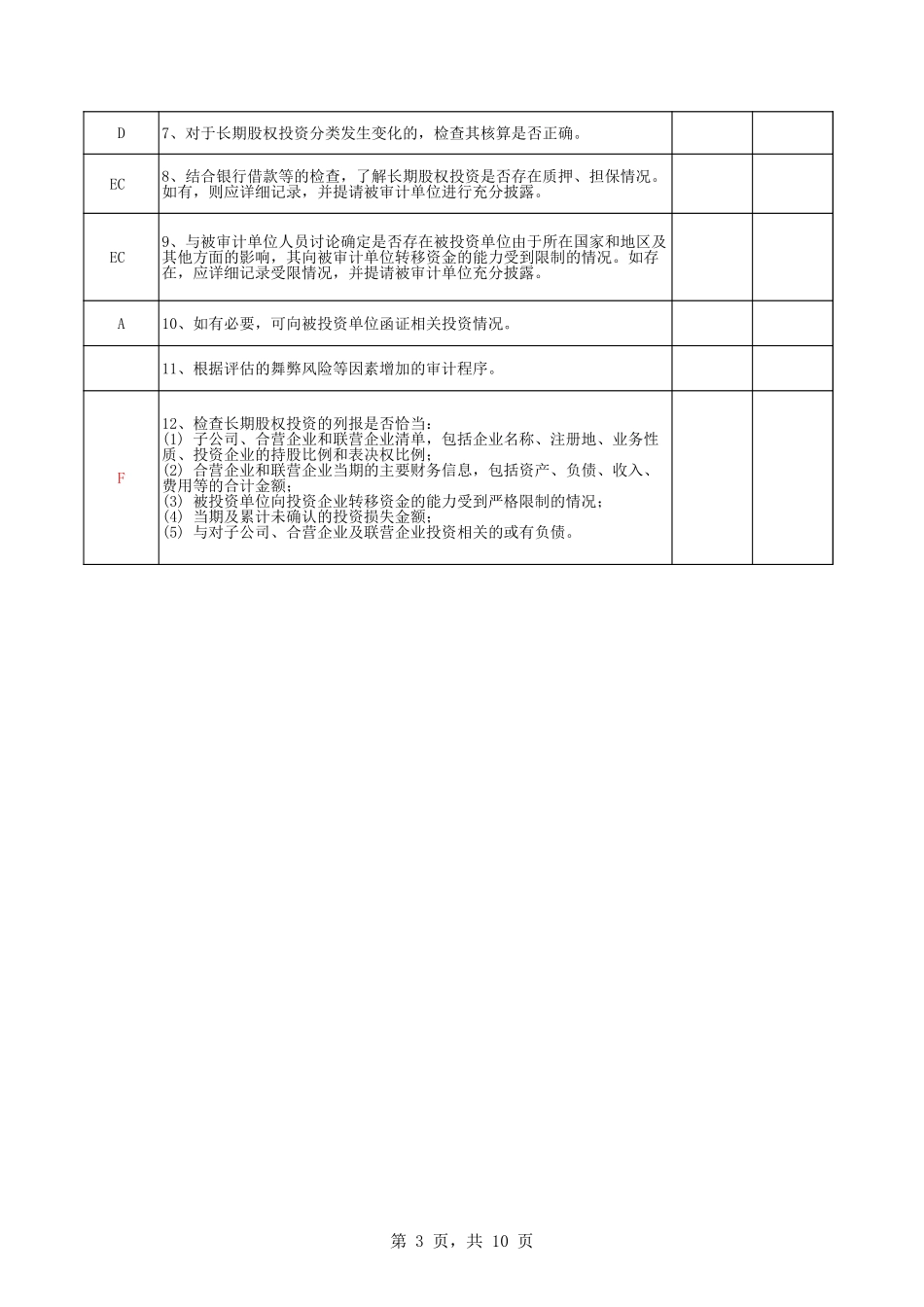 4115 长期股权投资-oo.xls_第3页