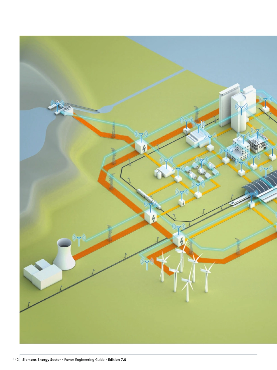 （Siemens）Network-Solutions-for-Smart-Grids.pdf_第1页