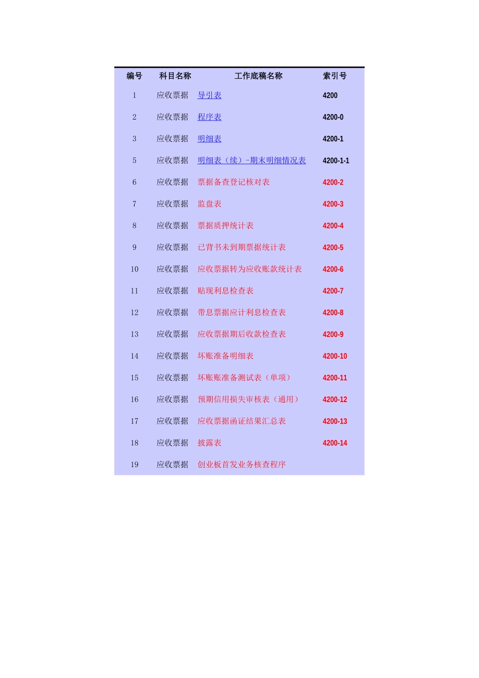 4200应收票据基础表格.xls_第1页