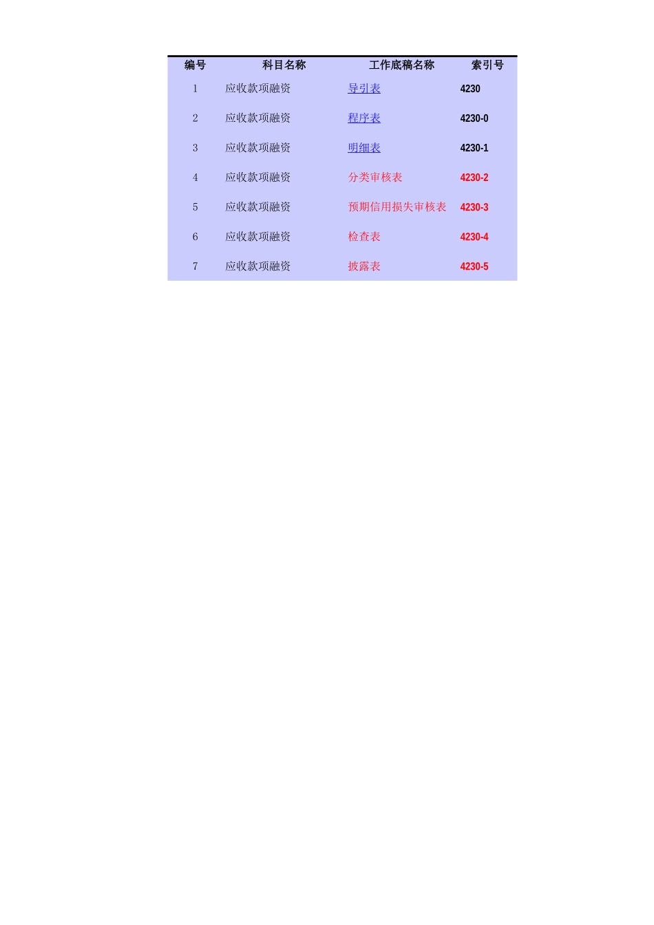 4230应收款项融资基础表格.xls_第1页