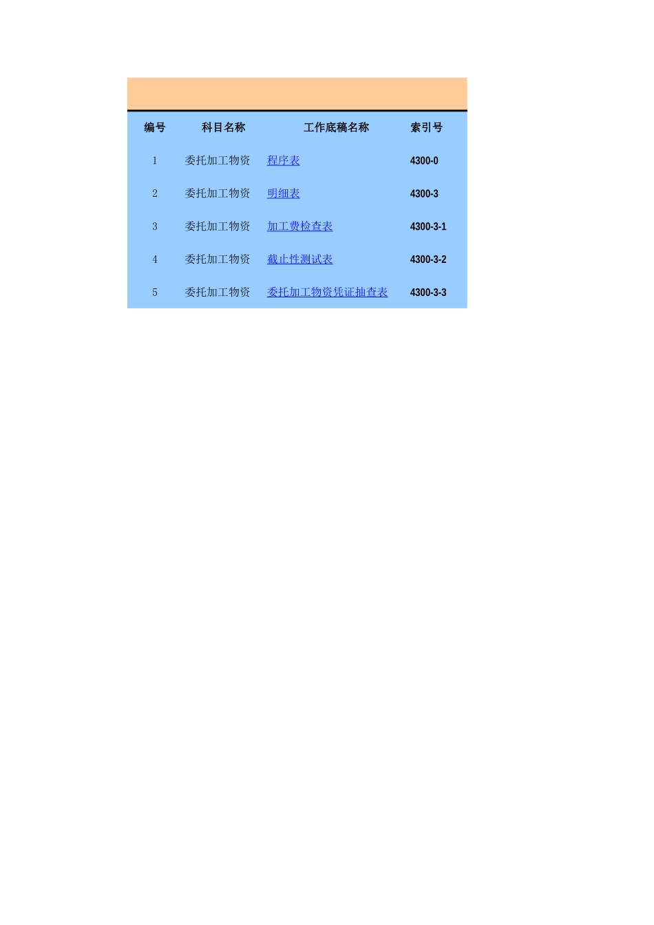 4300-3委托加工物资-2020-XX公司.xls_第1页