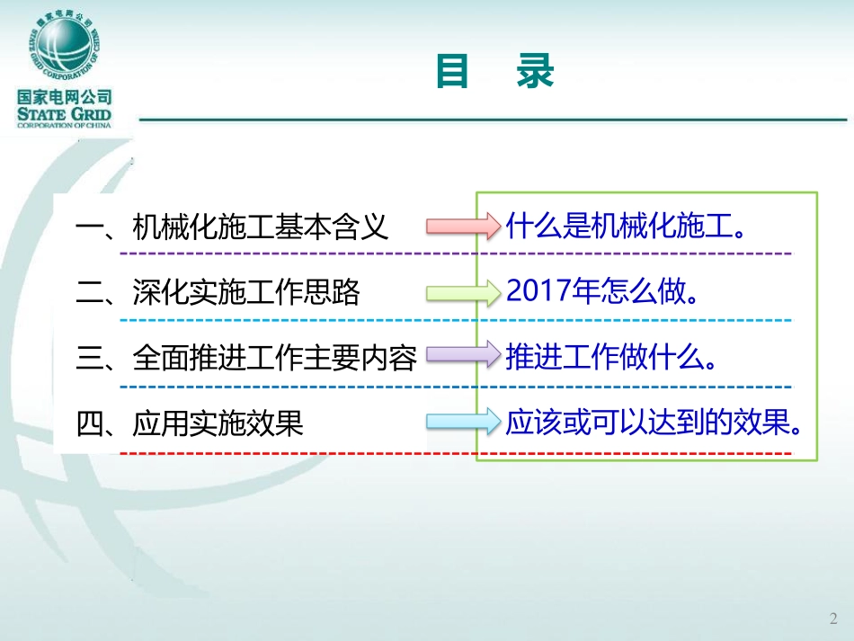 8.机械化施工技术体系（45页）.pdf_第2页