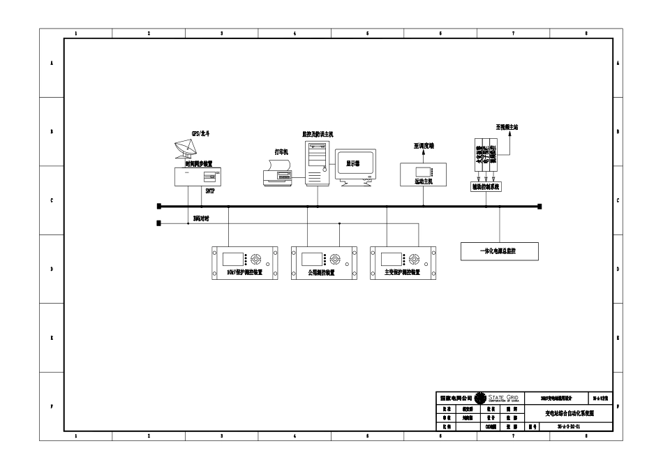 35-A-3-D2-01 变电站综合自动化系统图.pdf_第1页