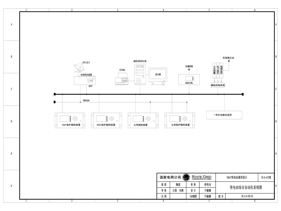 35-A-4-D2-01 变电站综合自动化系统图.PDF_第1页