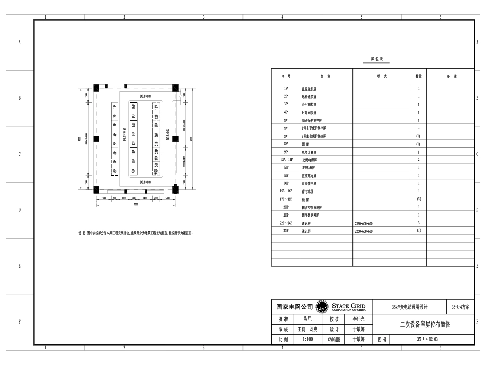 35-A-4-D2-03 二次设备室屏位布置图.PDF_第1页