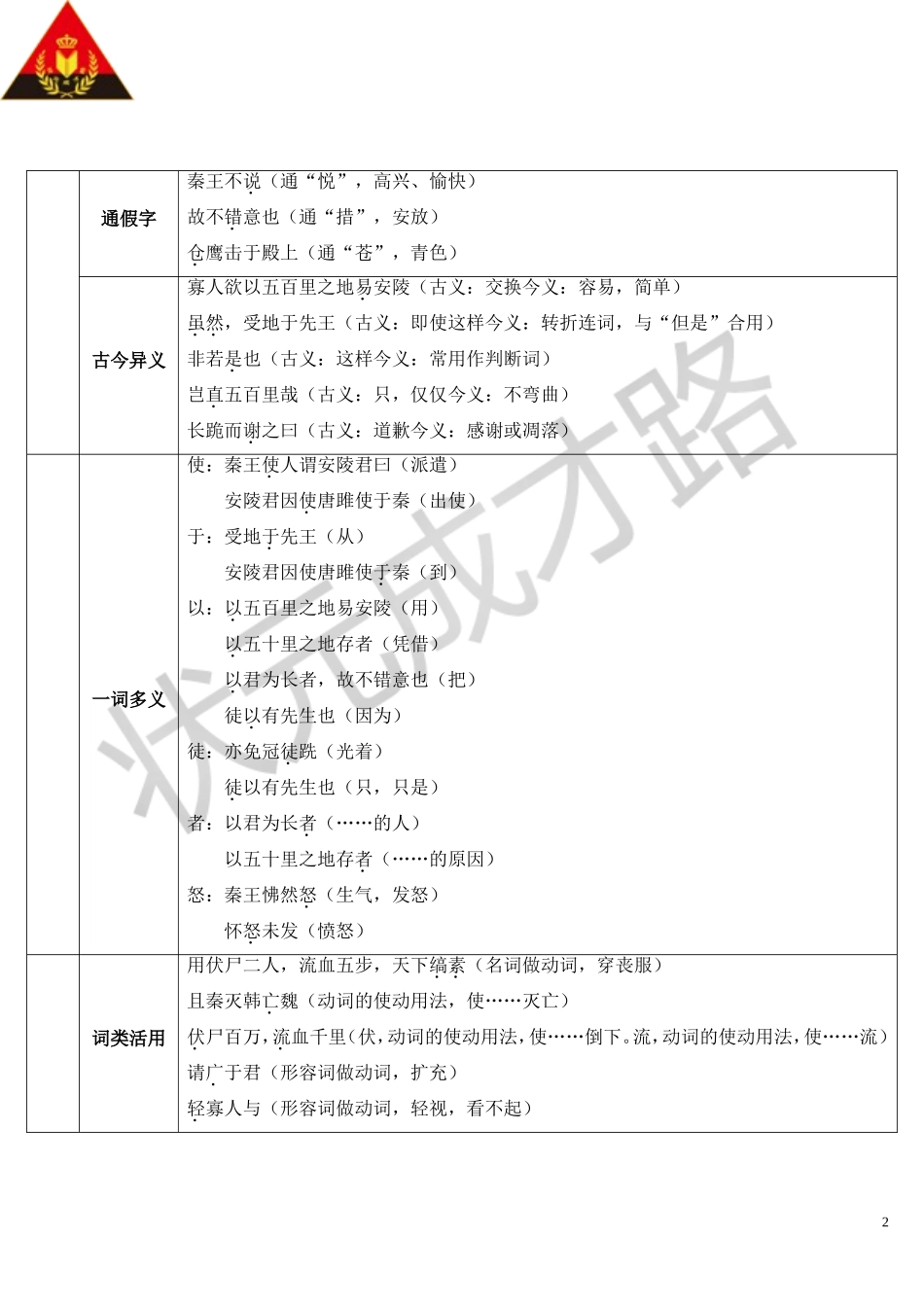 10 唐雎不辱使命（导学案）.doc_第2页