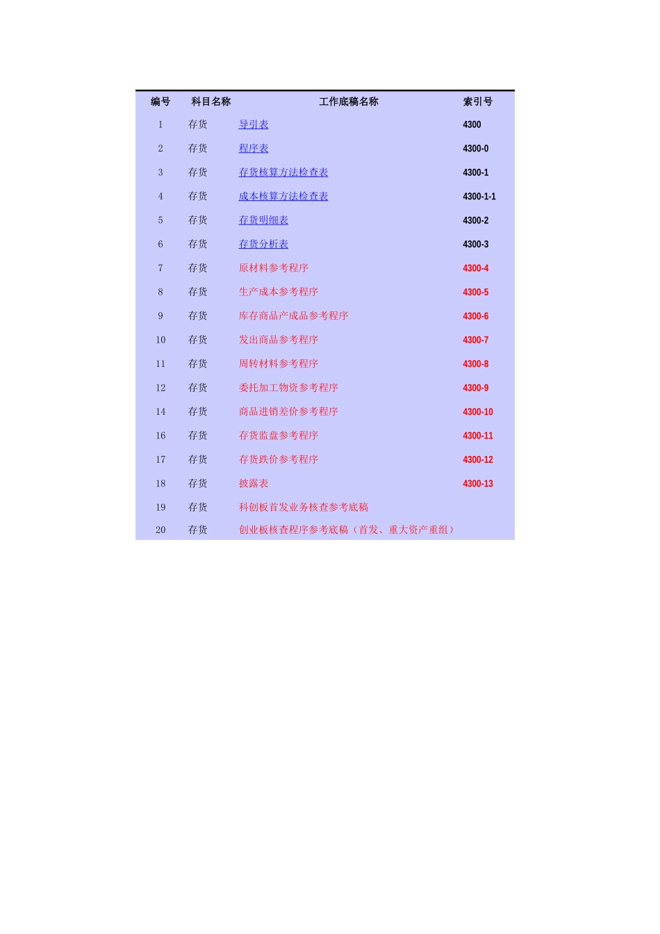 4300存货基础表格.xls_第1页