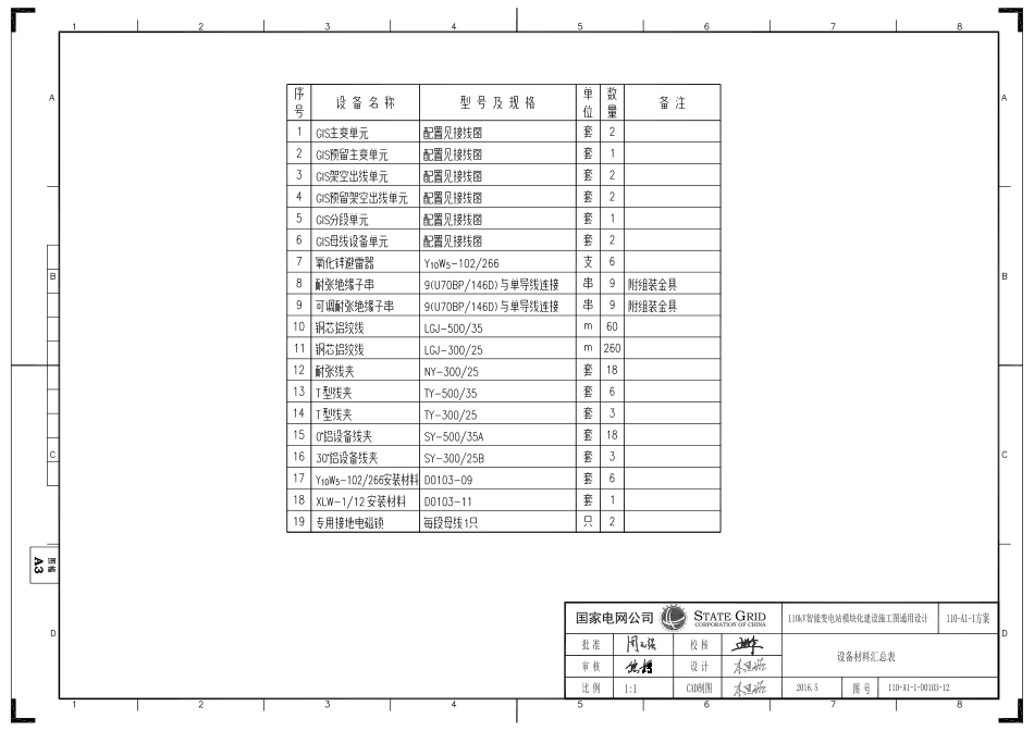 110-A1-1-D0103-12 设备材料汇总表.pdf_第1页