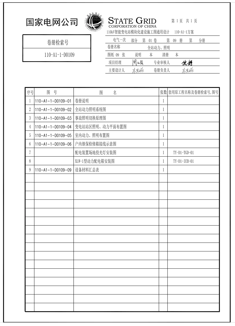 110-A1-1-D0109-00 目录.pdf_第1页