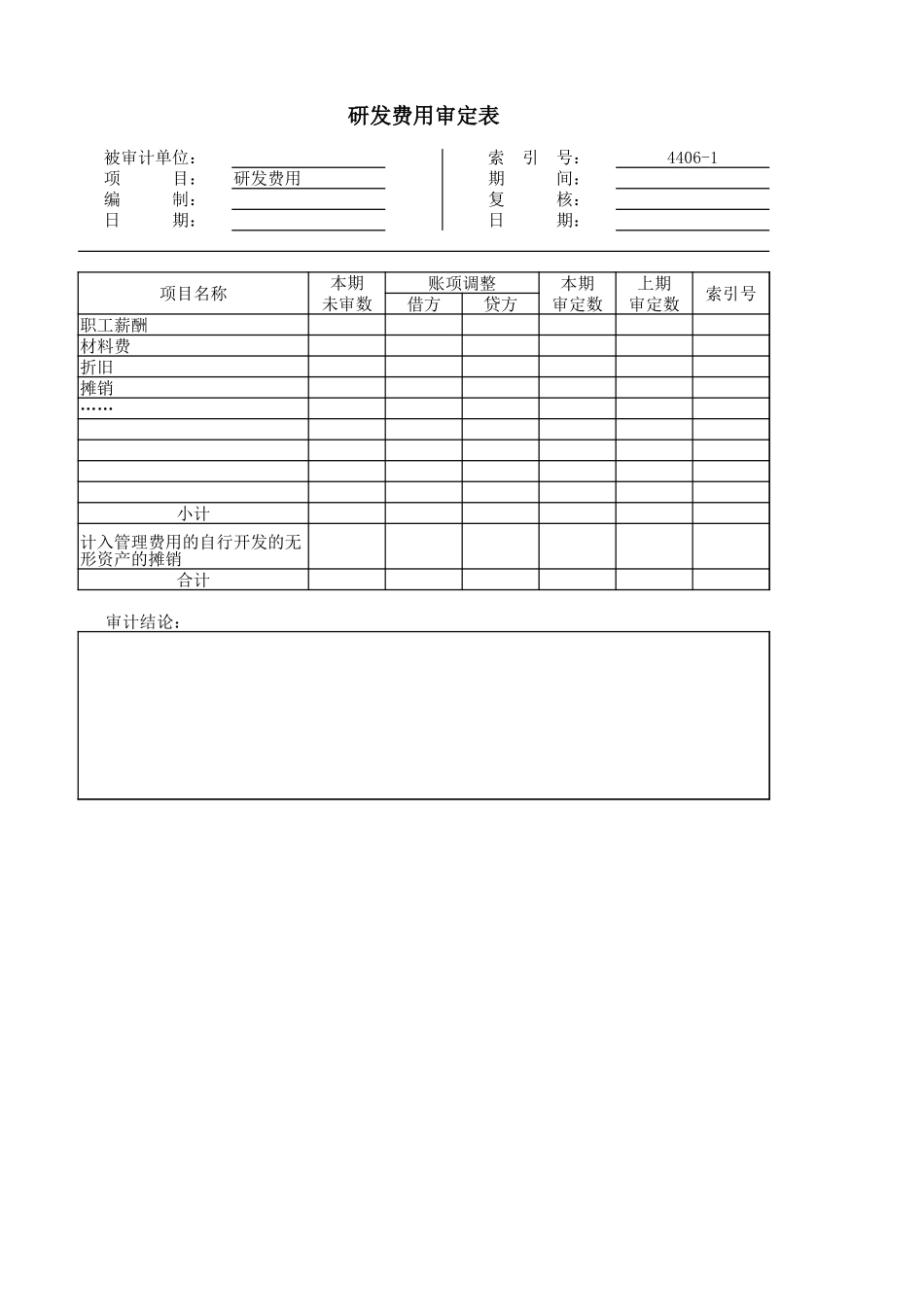 4406 研发费用-oo.xlsx_第2页