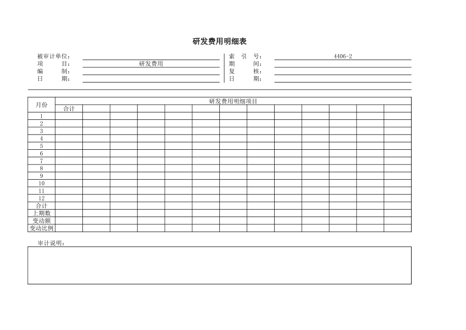 4406 研发费用-oo.xlsx_第3页