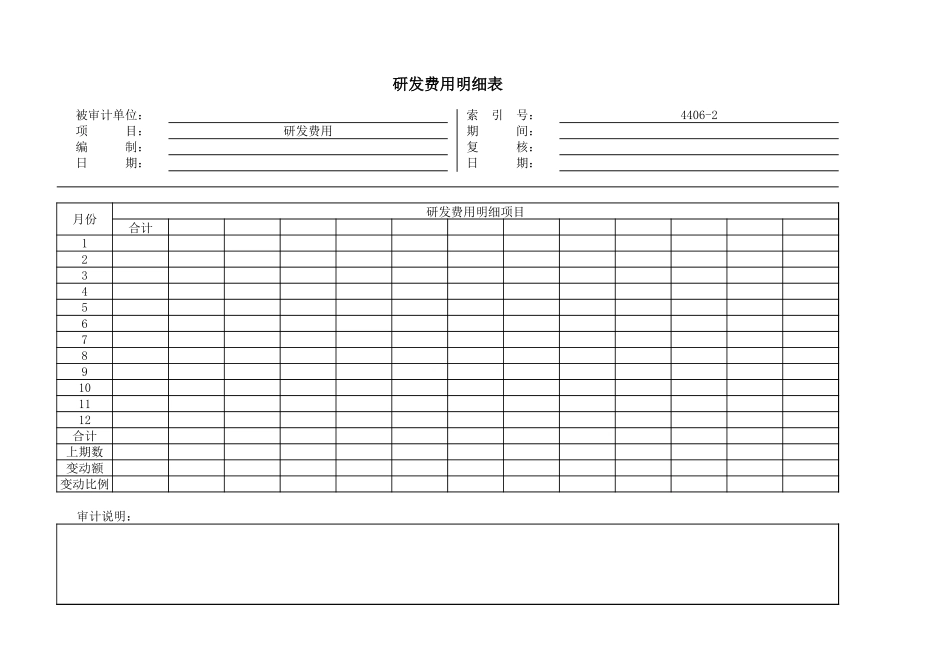 4406研发费用.xlsx_第3页